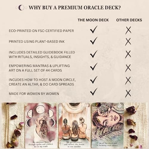 The Moon Deck: Eco-Printed Premium Oracle Set